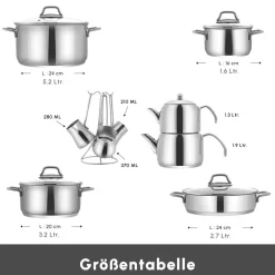Karaca Stahltopf Sets-Belgrad Kochgeschirrset aus Edelstahll 15-teiligesaus Renksiz