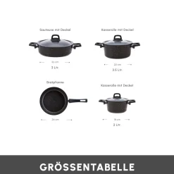 Karaca Granittopf Sets-Biogranit Blackgold V1 7-teiliges Kochgeschirr-Set Schwarz Gold