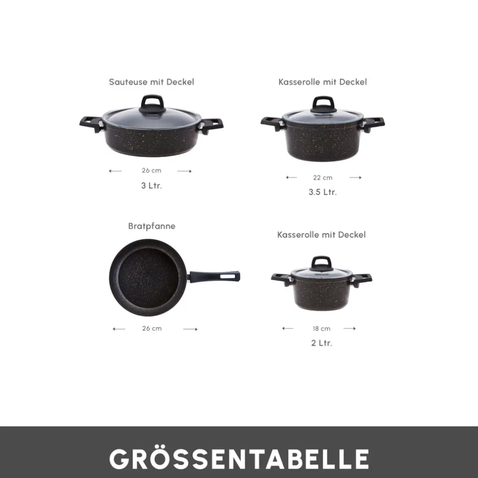 Karaca Granittopf Sets-Biogranit Blackgold V1 7-teiliges Kochgeschirr-Set Schwarz Gold