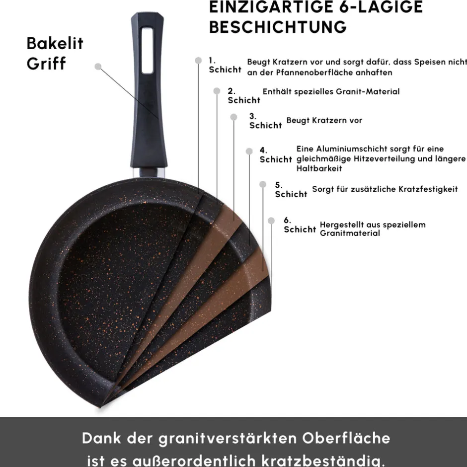 Karaca Granittopf Sets-Biogranit Blackgold V1 7-teiliges Kochgeschirr-Set Schwarz Gold