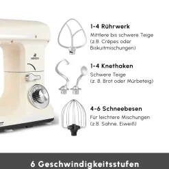 Karaca Küchenchef-Blendburst Stand Mixer, 5.7L, 1400W, Iconic Beige Iconıc Beıge
