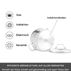 Karaca Stahltopf Sets-Ceramica Steel 3Ply Edelstahl-Kochgeschirr-Set Sılber03