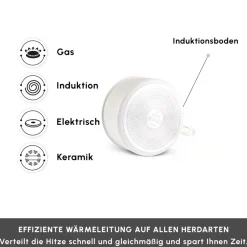 Karaca Keramiktöpfe-Set-Comfort 6-teiliges Keramik-Kochgeschirrset mit abnehmbaren Griffen Krem