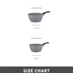 Karaca Milchkännchen-Gris Biogranit Induktions Milchtopf-Set, 2 Teilig Grau02