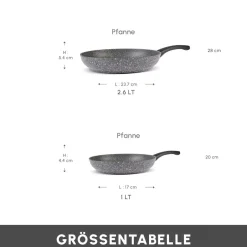 Karaca Granitpfanne-Gris Biogranit Pfannenset, 2 Teilig Grau02