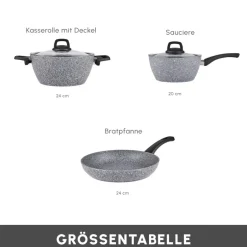 Karaca Granittopf Sets-Gris Biogranite Induktion-Basis Kochgeschirr-Set, 5 Teilig Grau02