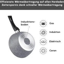 Karaca Granittopf Sets-Gris Biogranite Induktion-Basis Kochgeschirr-Set, 5 Teilig Grau02