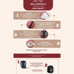 Karaca Türkischer Kaffeekocher|Kaffeemaschinen-Hatır Plus Mod 5 in 1 Essential Kaffeemaschine Rosie Braun, 1385W Rosa Braun