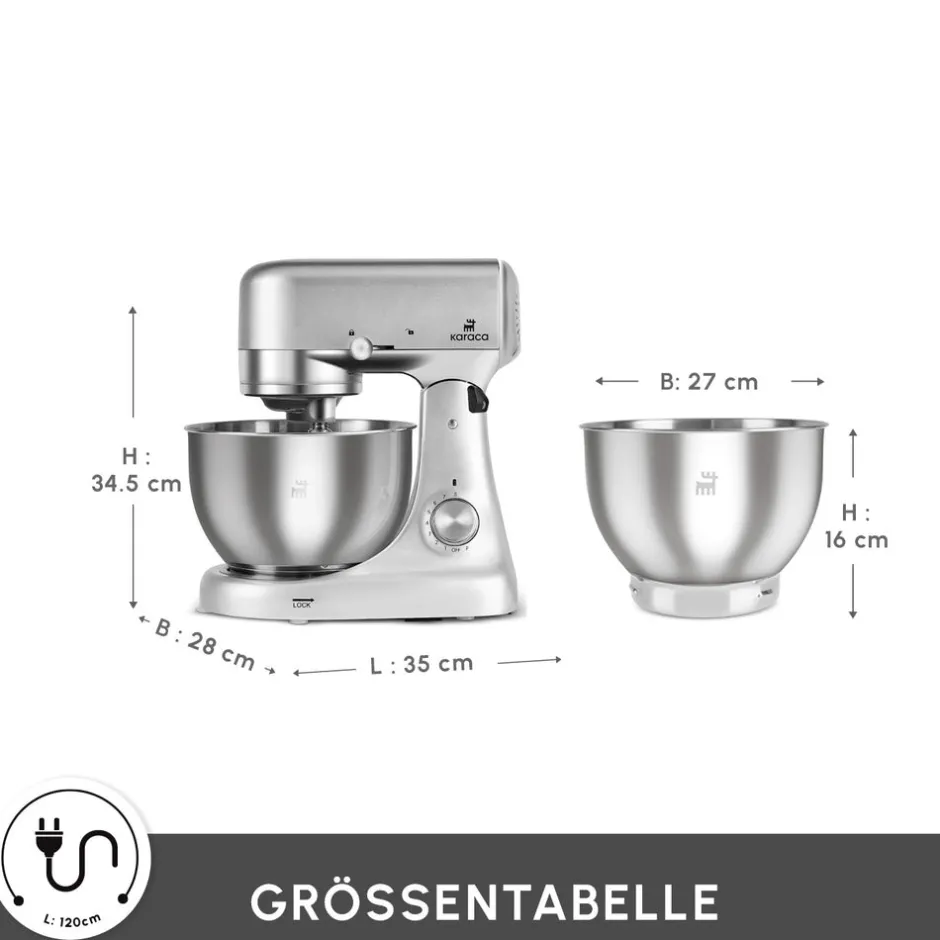 Karaca Küchenchef-Ironmax Guss-Standmixer Grau Grey