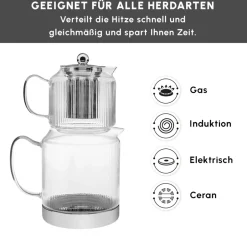 Karaca Teekannen-Kelly Glas Teekanne Farblös