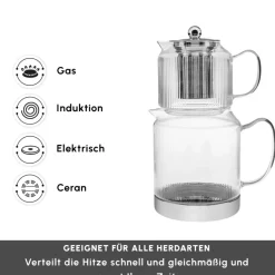 Karaca Teekannen-Kelly XL Glas-Teekanne Farblös