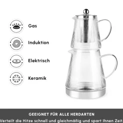 Karaca Teekannen-Keops XL Glas-Teekanne Farblös