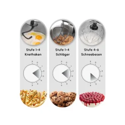 Karaca Küchenchef-Mastermaıd Chef Pro Doppelarm Standmixer Soft Cream, 5L, 1500W Weıche Creme