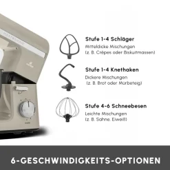 Karaca Küchenchef-Mastermaid Chef Pro Doppelarm Küchenchef Ikonisch Beige, 5L, 1500 W Iconıc Beıge