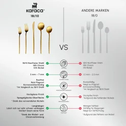 Karaca Bestecksets Für 6 Personen-Orion Mattgold 30-teiliges Besteckset für 6 Personen Matt Gold
