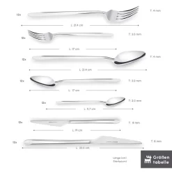 Karaca Bestecksets Für 12 Personen-Stark 84 Teile 12 Personen 316+ Premium-Besteck-Set Platın