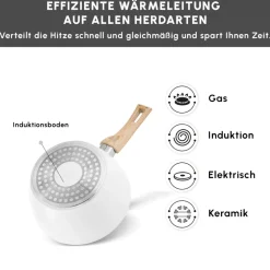 Karaca Keramikpfanne|Milchkännchen-Swiss Crystal 18 Cm Induktions Milchkännchen, Creme Creme01