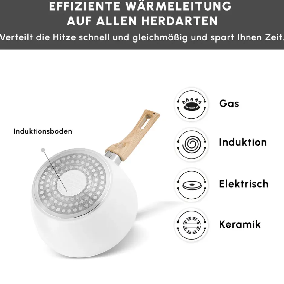Karaca Keramikpfanne|Milchkännchen-Swiss Crystal 18 Cm Induktions Milchkännchen, Creme Creme01