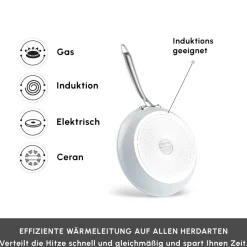 Karaca Keramikpfanne|Swiss Crystal Produkte-Swiss Crystal Almond Cream Pfanne mit Edelstahlgriff 22 cm Creme01