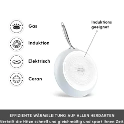 Karaca Keramikpfanne|Swiss Crystal Produkte-Swiss Crystal Almond Cream Pfanne mit Edelstahlgriff 32 cm Creme01