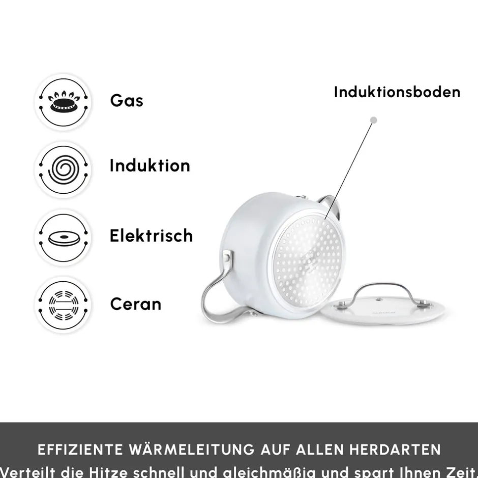 Karaca Swiss Crystal Produkte|Keramiktopf-Swiss Crystal Almond Edelstahlgriff Kasserolle 14 cm Creme01