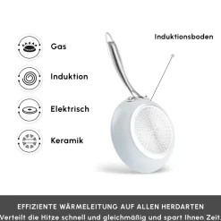 Karaca Keramikpfanne|Swiss Crystal Produkte-Swiss Crystal Almond Cream Pfanne mit Edelstahlgriff 16 cm Creme01