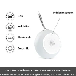 Karaca Swiss Crystal Produkte|Keramiktopf-Swiss Crystal Almond Cream Handle Flache Pfanne 20 cm Creme01