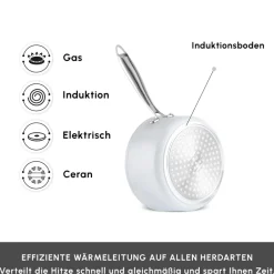 Karaca Swiss Crystal Produkte|Milchkännchen-Swiss Crystal Almond Cream Saucenpfanne 16 Cm Creme01
