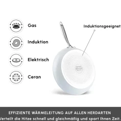 Karaca Keramikpfanne|Swiss Crystal Produkte-Swiss Crystal Almond Cream Pfanne mit Edelstahlgriff 30 cm Creme01