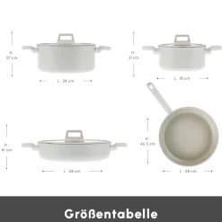 Karaca Swiss Crystal Produkte|Keramiktöpfe-Set-Swiss Crystal Ceramica Valenti 7-Teiliges Kochgeschirr-Set Beyaz