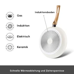 Karaca Keramikpfanne|Swiss Crystal Produkte-Swiss Crystal Induktions Pan Cremig, 30 Cm