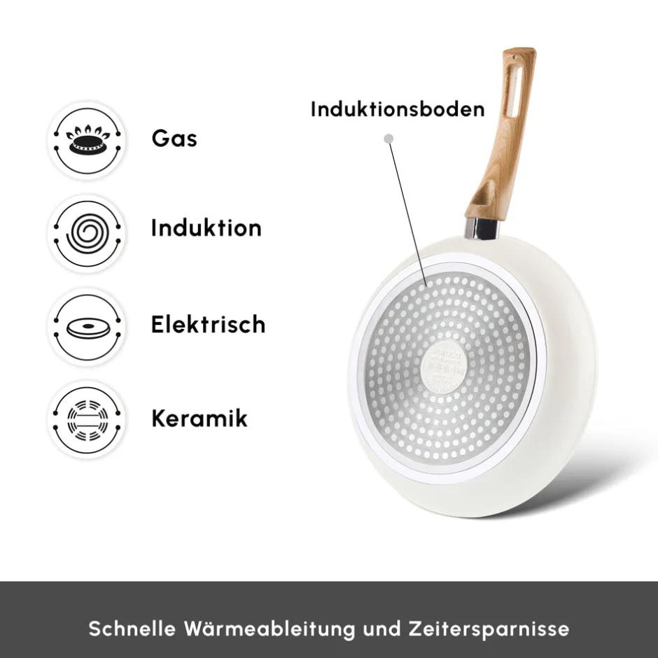 Karaca Keramikpfanne|Swiss Crystal Produkte-Swiss Crystal Induktions Pan Cremig, 30 Cm