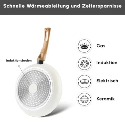 Karaca Keramikpfanne|Swiss Crystal Produkte-Swiss Crystal Induktions Pfanne Creamy, 26 Cm