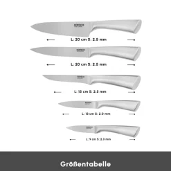 Karaca Messersets-Vigor 7-teiliges Messerset und Schneidebrett Holz03